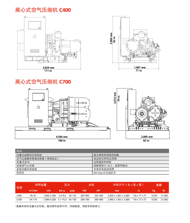 离心式空气压缩机C400&C700-002.jpg