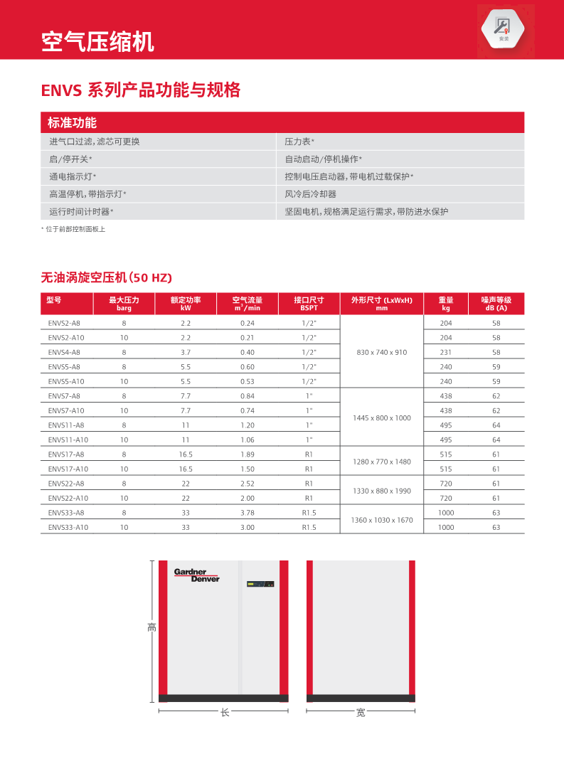 G-C-17 无油涡旋式空气压缩机系统 2-33KW-GD_6.png